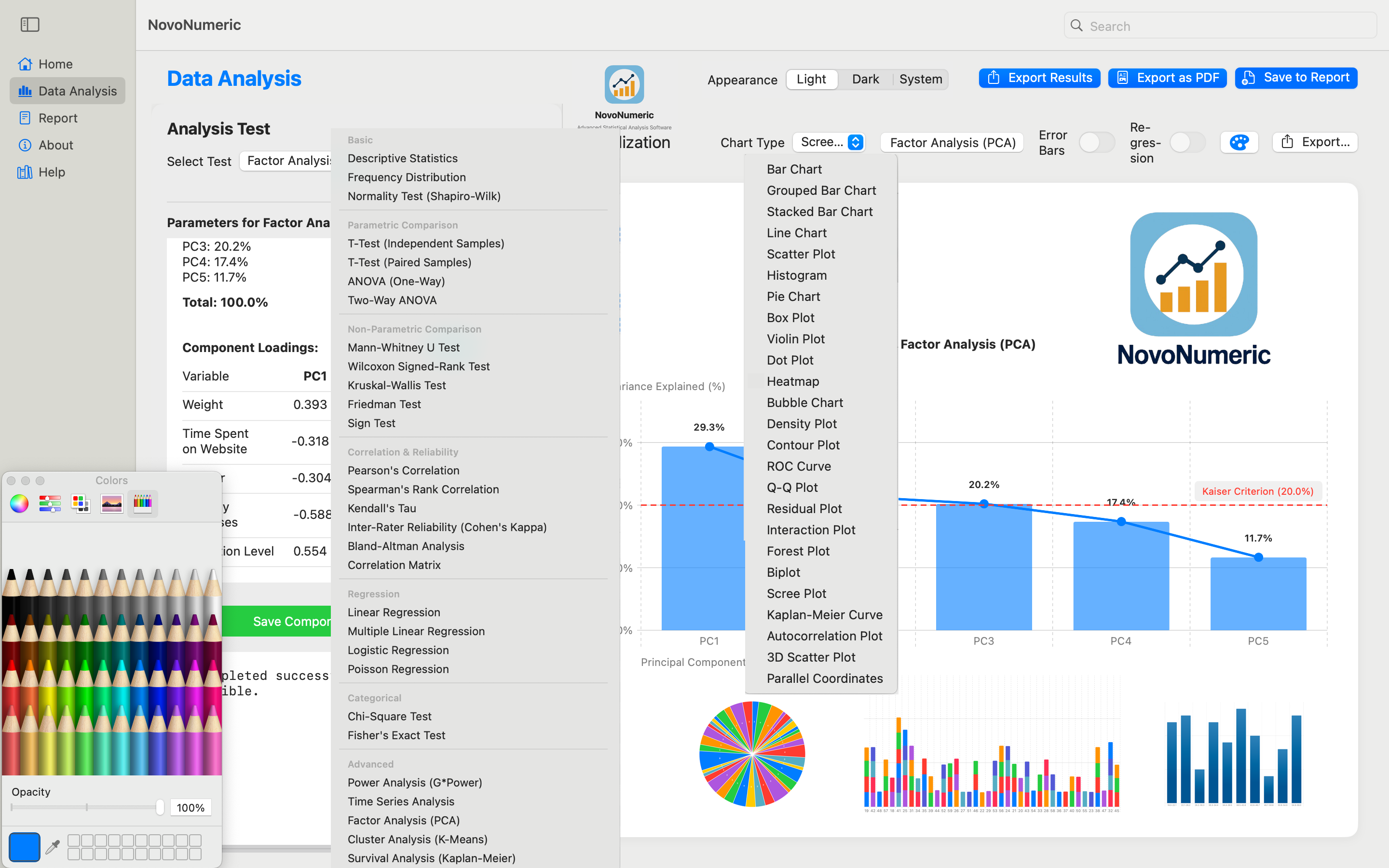 NovoNumeric Application Interface